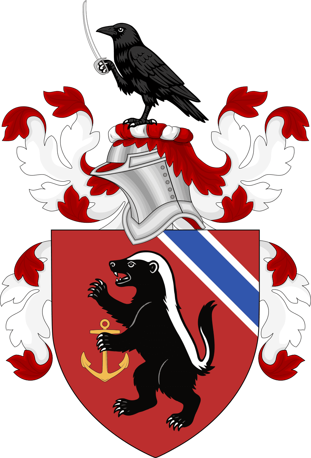 Assumed arms